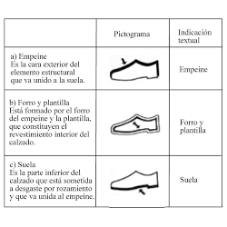 Sandalia de piel, walking, plantilla confort, suela antideslizante